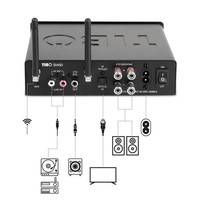 TIBO SIA50 Smart Amplifier