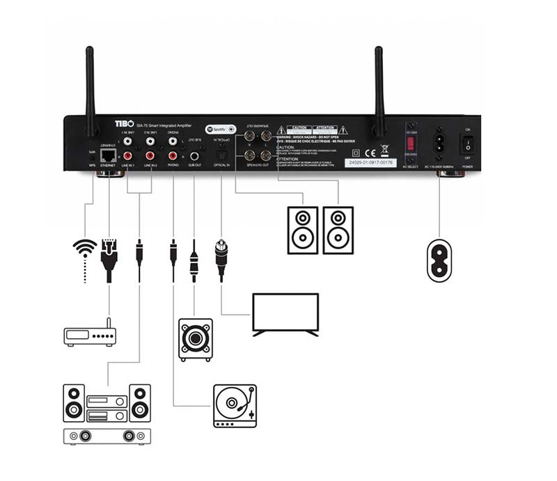 TIBO SIA75 Smart Integrated Amplifier